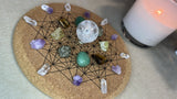 Abundance and Prosperity Grid