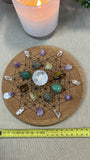 Abundance and Prosperity Grid